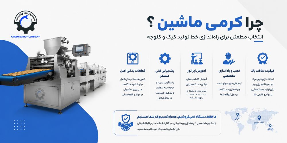 کرمی ماشین سازنده انواع ماشین آلات تولید کیک و کلوچه